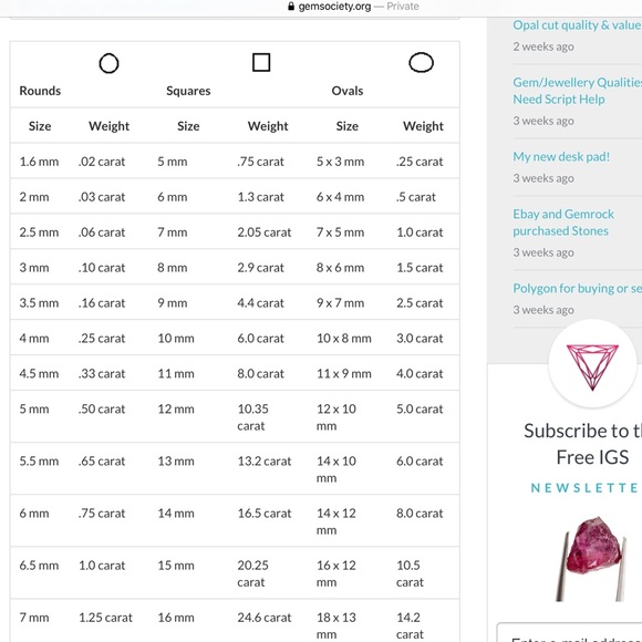 NEW Certified 5CT Natural Citrine S925 Silver Ring - Picture 16 of 17